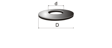 Stainless steel washer with EPDM